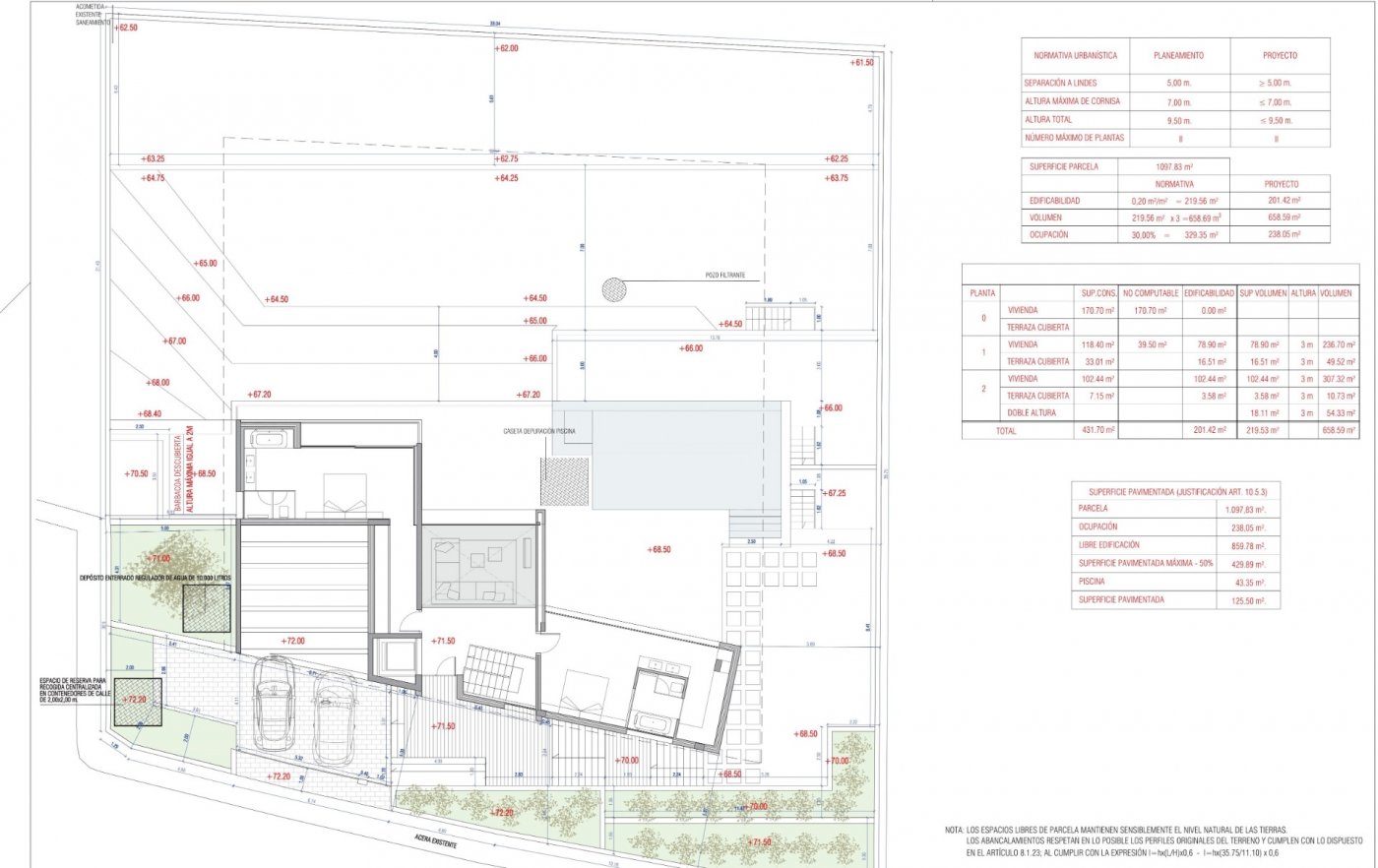 Plano técnico de emplazamiento y distribución de la villa V502, detallando niveles topográficos, áreas exteriores con piscina y tablas de superficies normativas.