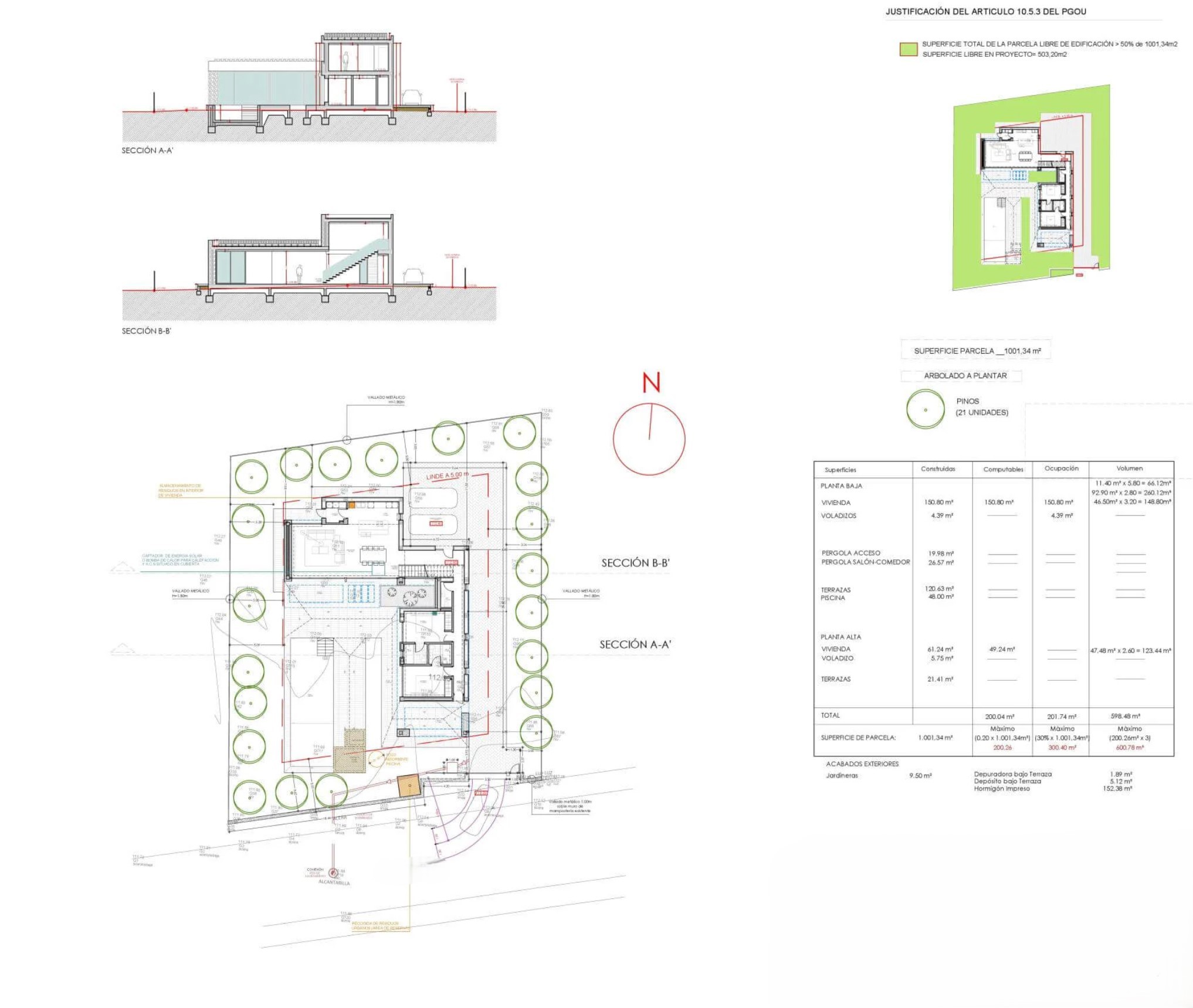 Plano arquitectónico detallado que incluye secciones transversales, planta de emplazamiento con arbolado y cuadro de superficies técnicas del proyecto.