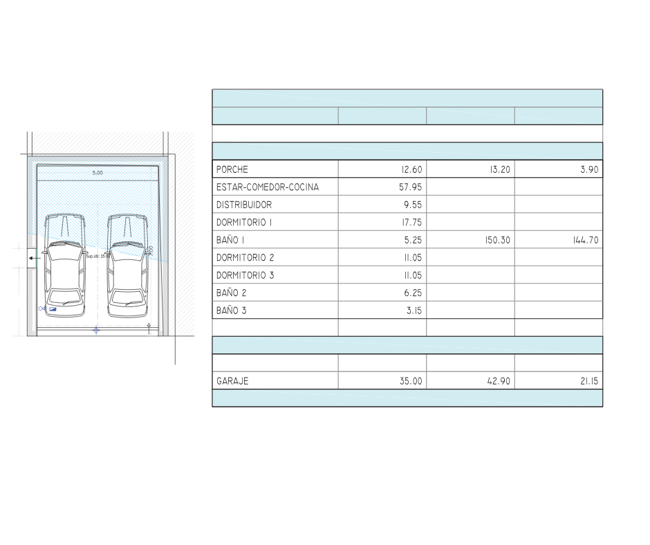 Plano detallado que muestra la distribución de un garaje doble y una tabla técnica con las superficies útiles de cada estancia de la vivienda.